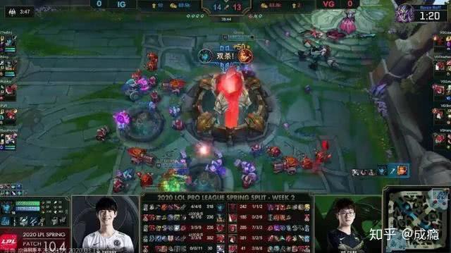 包含加拿大队不断突破!,TheShy连续二十场比赛得分超过表现优异观众掌声雷动的词条 包含加拿大队不断突破!,TheShy连续二十场比赛得分超过表现优异观众掌声雷动的词条